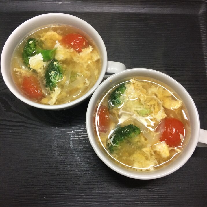 朝食用☆ほっこりスープ 2021.12.05